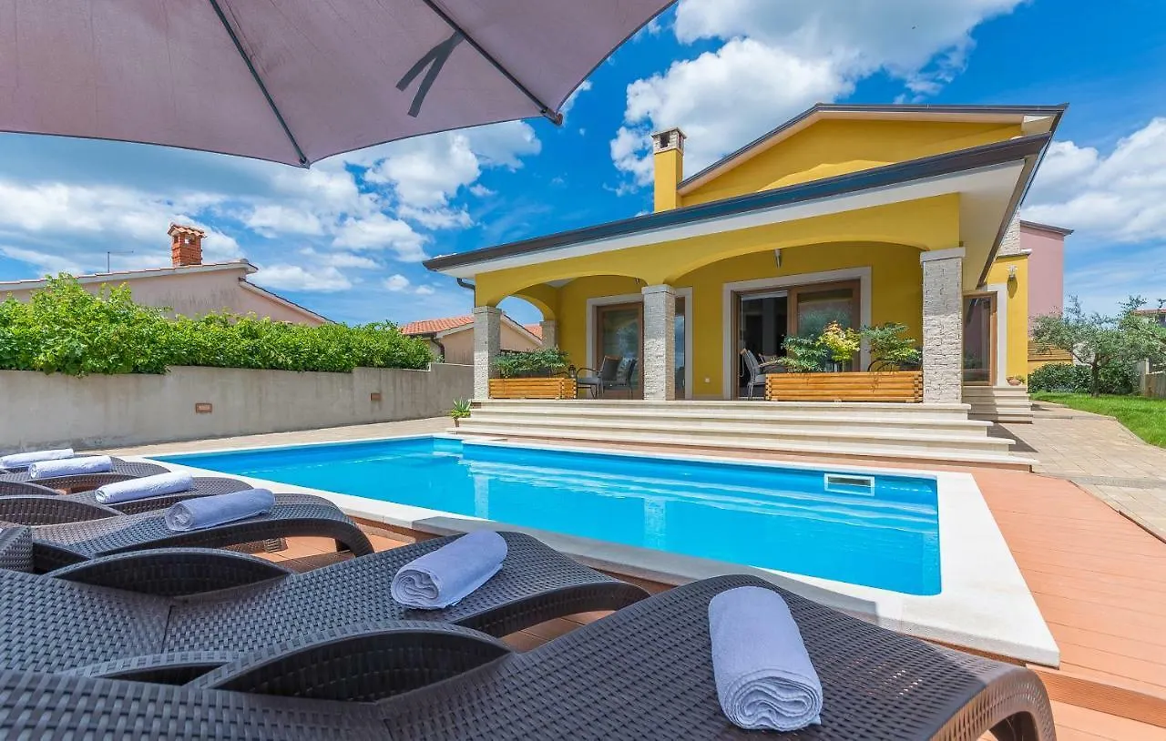 Villa Mala contacts